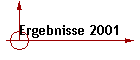 Ergebnisse 2001